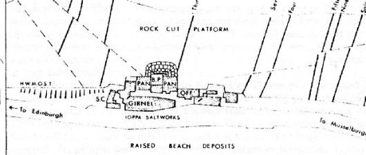 Joppa Salt Works